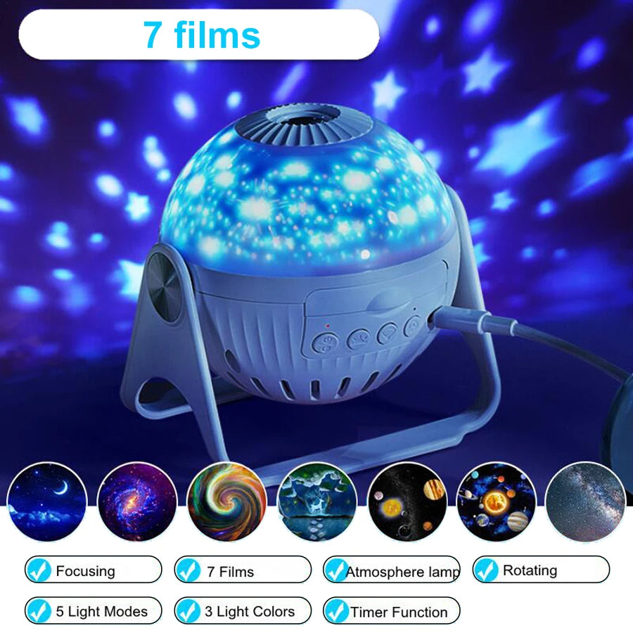 Projecteur de planétarium