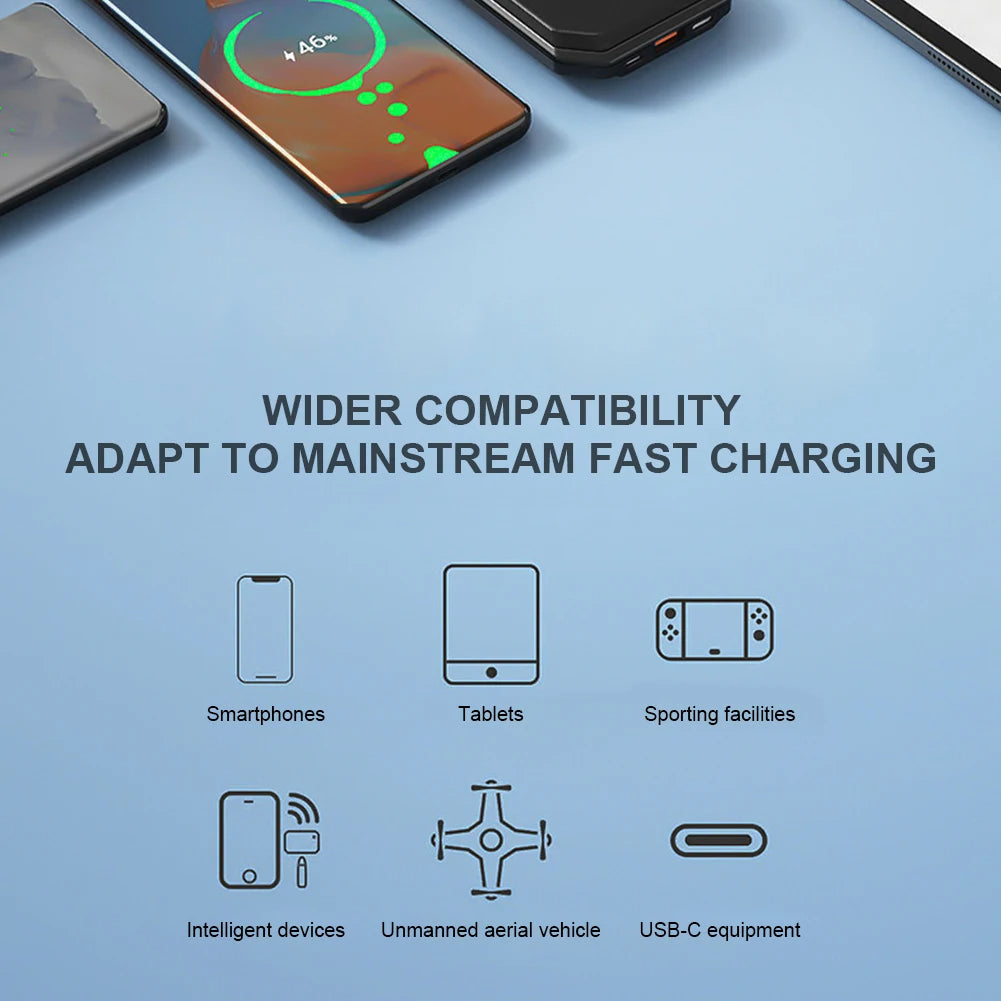 Chargeur de Voiture