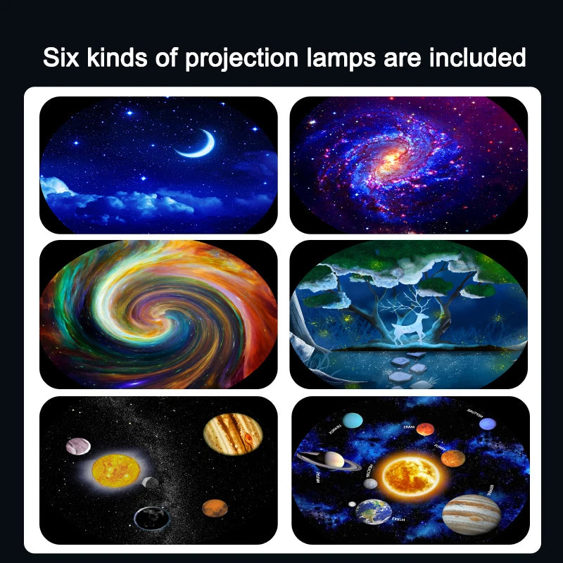 Projecteur de planétarium