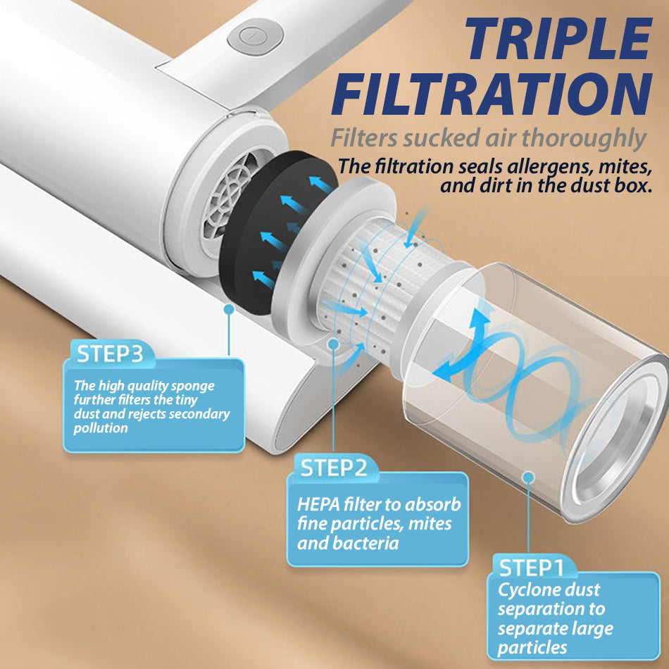 Aspirateur de matelas
