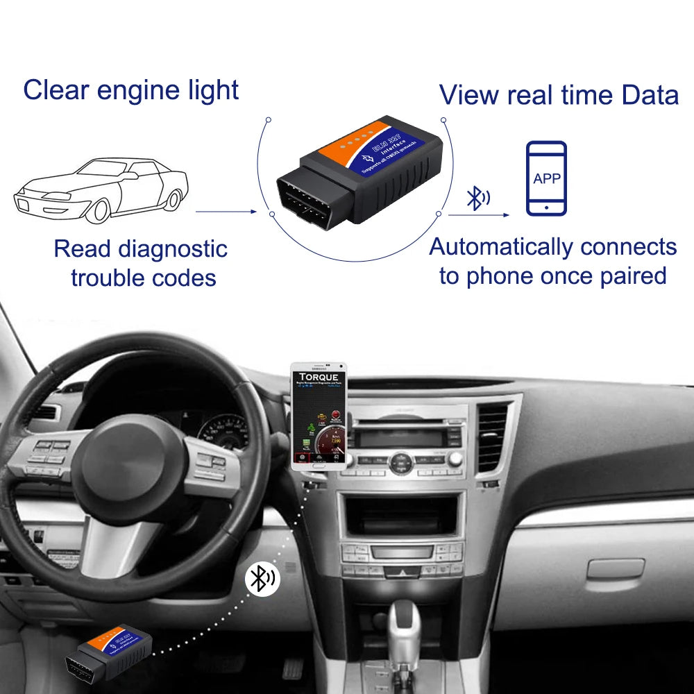 Scanner Bluetooth OBD2